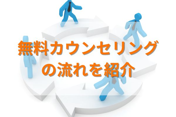 メンズエミナルの無料カウンセリングの流れ